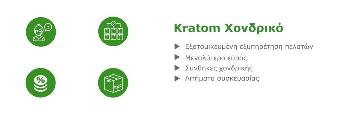 Αγοράστε Kratom χονδρικής