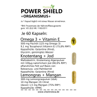 Powershield